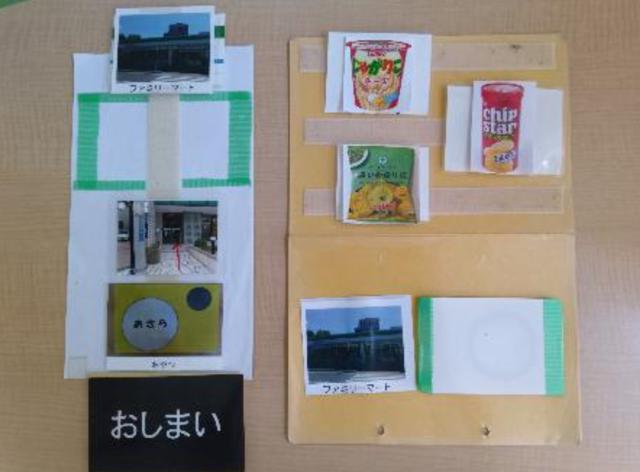 支援のイメージ