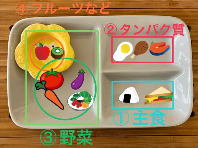 声かけレシピ画像