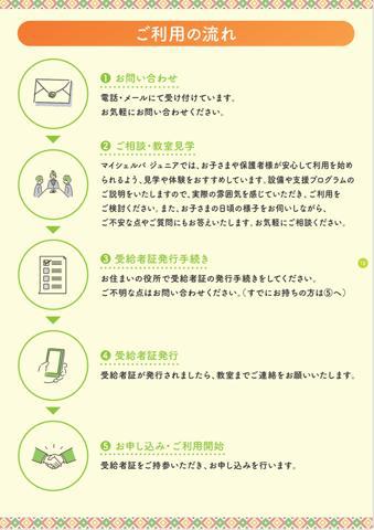 支援のイメージ