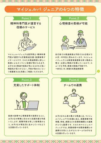支援のイメージ
