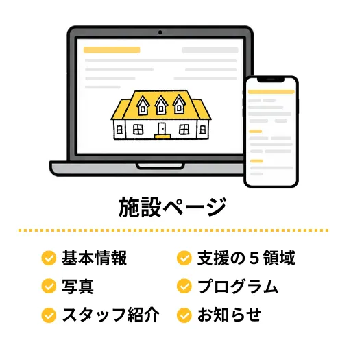施設ページ掲載