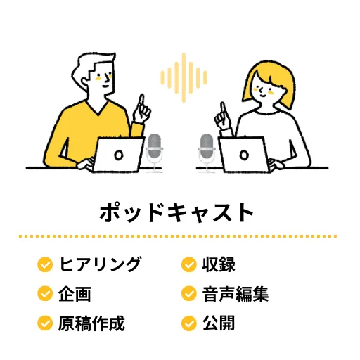 ポッドキャスト出演