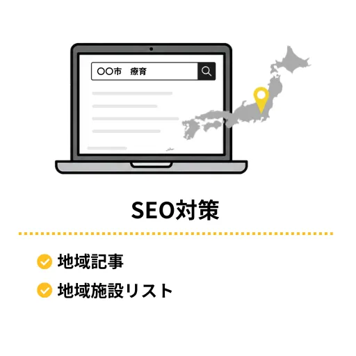 地域SEO記事作成