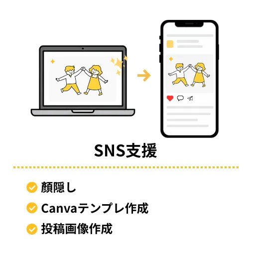 SNS素材作成